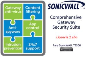 sonicwall-firewall-aggiornamento